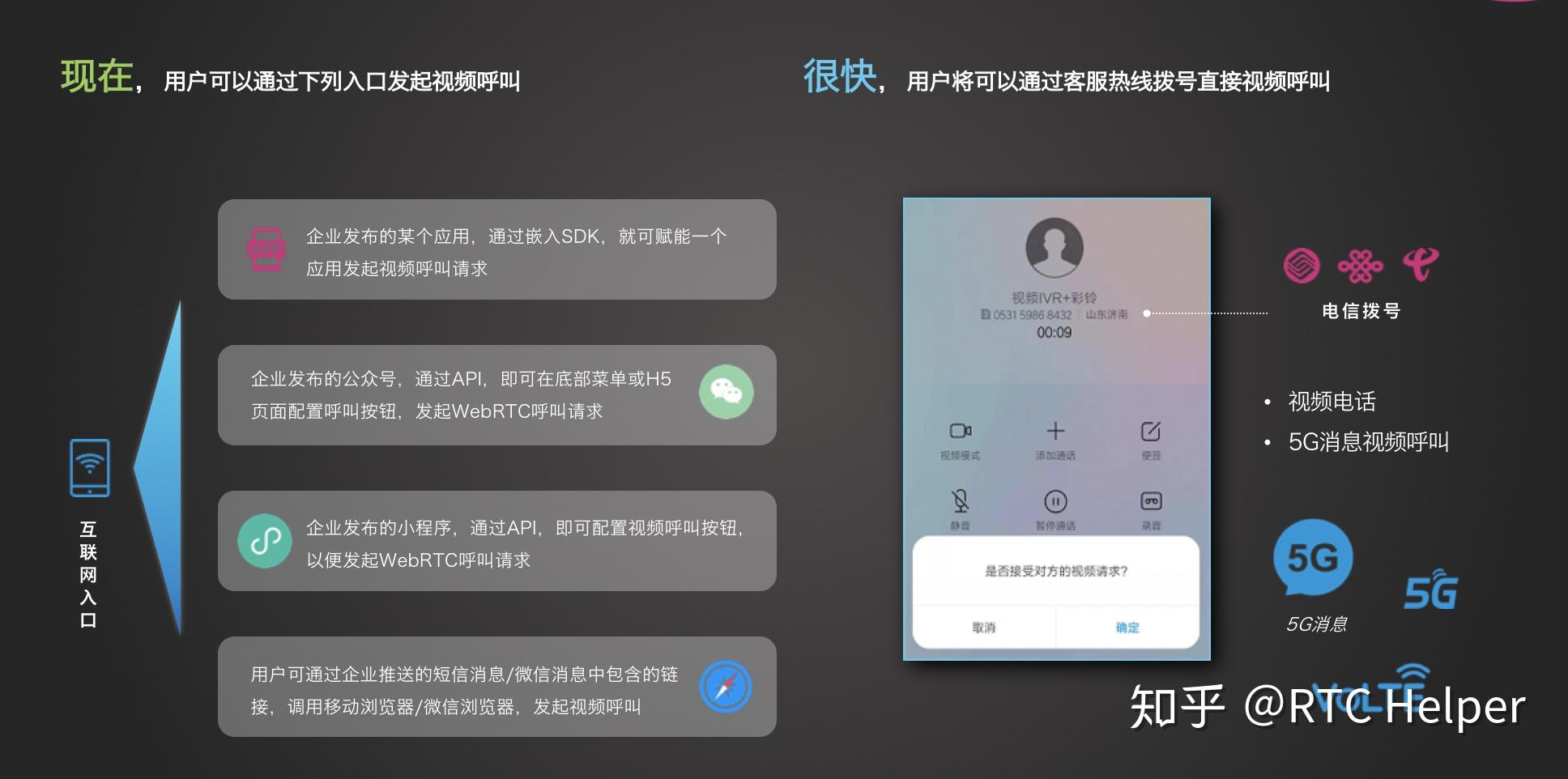 whatsapp怎么使用？_whatsapp_whatsapp是什么