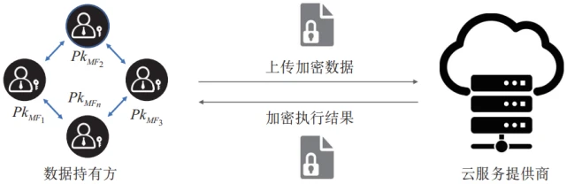 官方下载圣经_whatsapp官方下载_官方下载快手极速版