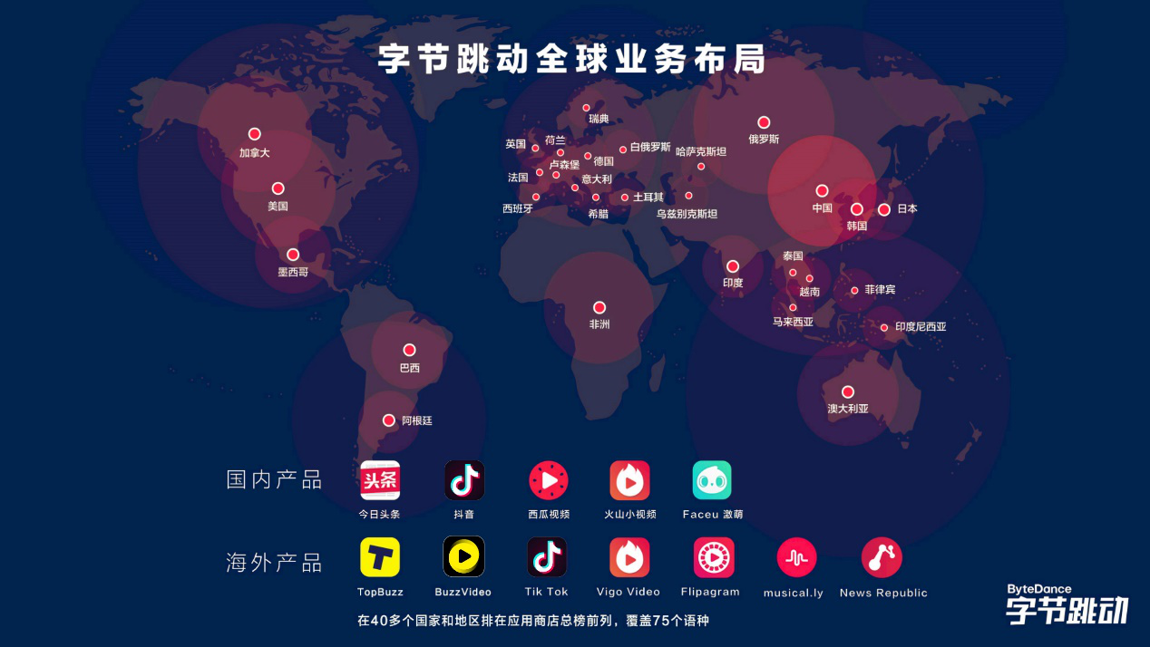 whatsapp是那国家_斯里兰卡是哪个国家_国家是本来就有的吗