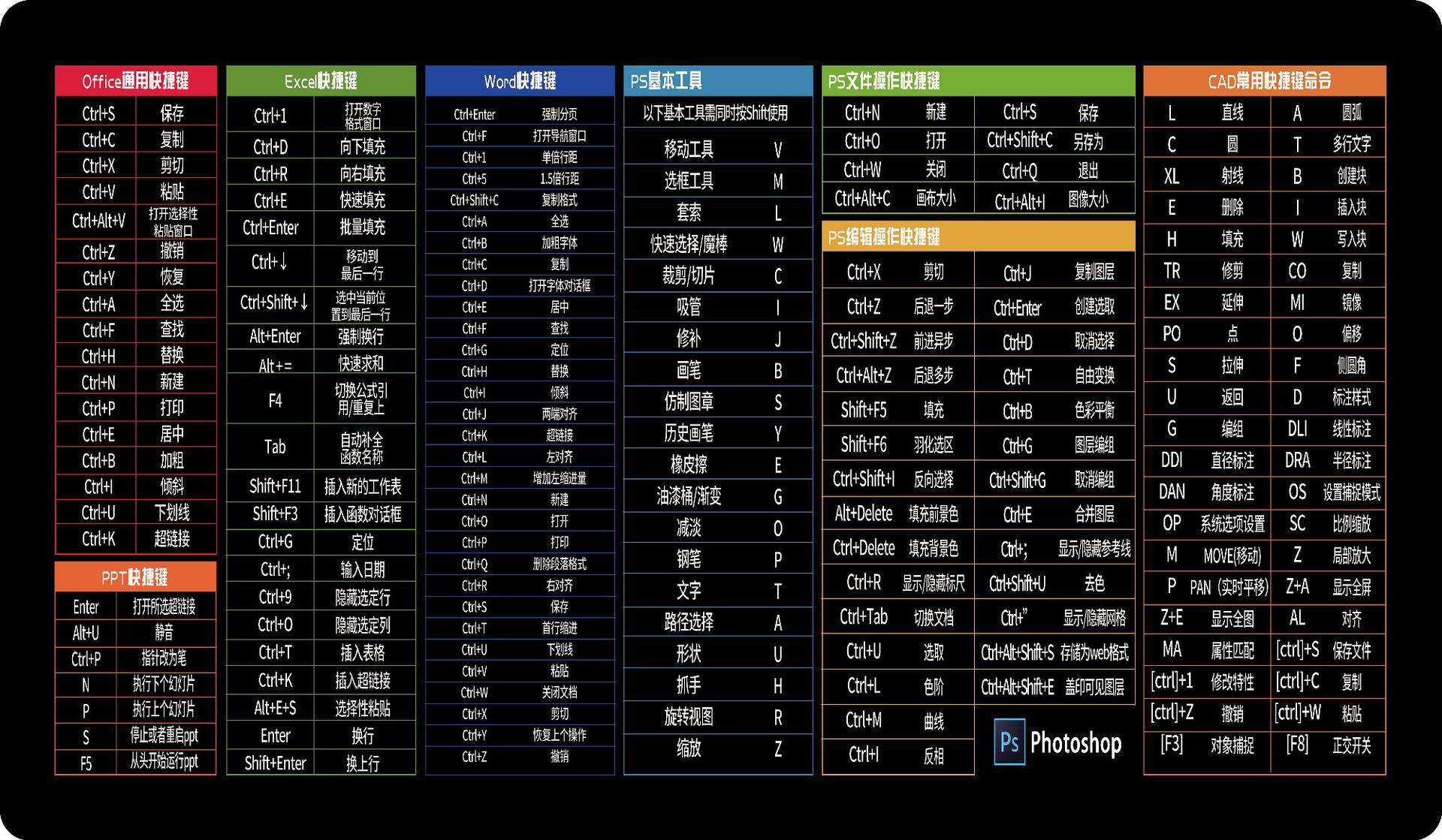 聊天软件_whatsapp聊天背景_whatsapp如何聊天