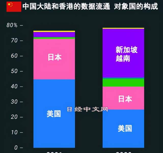 whatsapp是那国家_斯里兰卡是哪个国家_国家是本来就有的吗