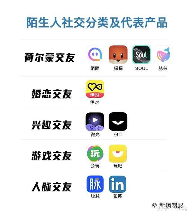 正版下载蛋仔派对_whatsapp正版下载_正版下载手游