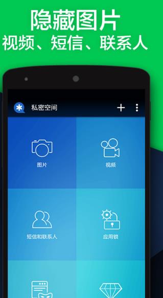 超方便的中文版WhatsApp，手机必备！