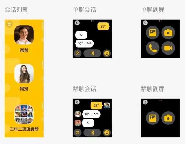 最新版Whatsapp中文版，惊艳新功能！