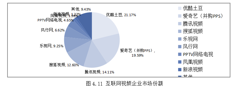 公司是企业吗_whatsapp是那个公司_whatsapp是什么的缩写