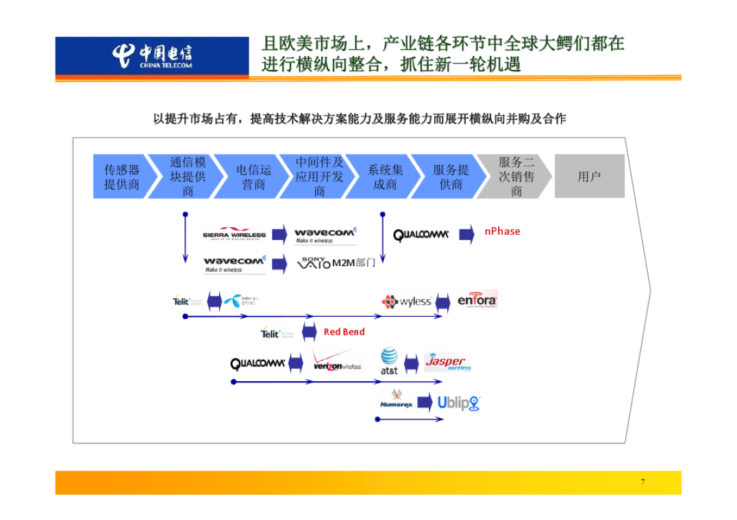 whatsapp是那个公司_公司是企业吗_公司是什么意思