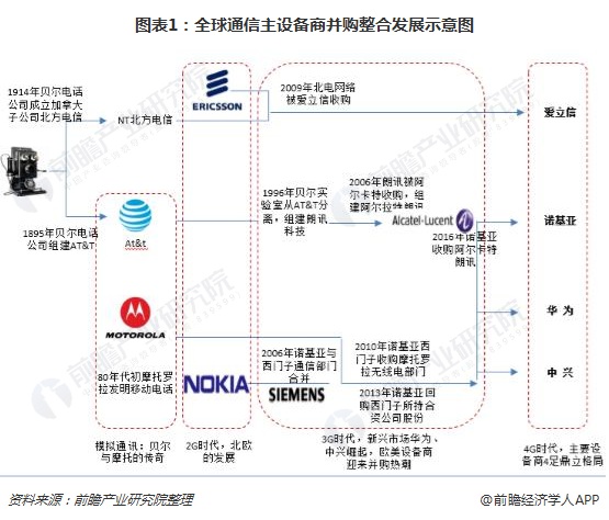 公司是企业吗_公司是什么意思_whatsapp是那个公司