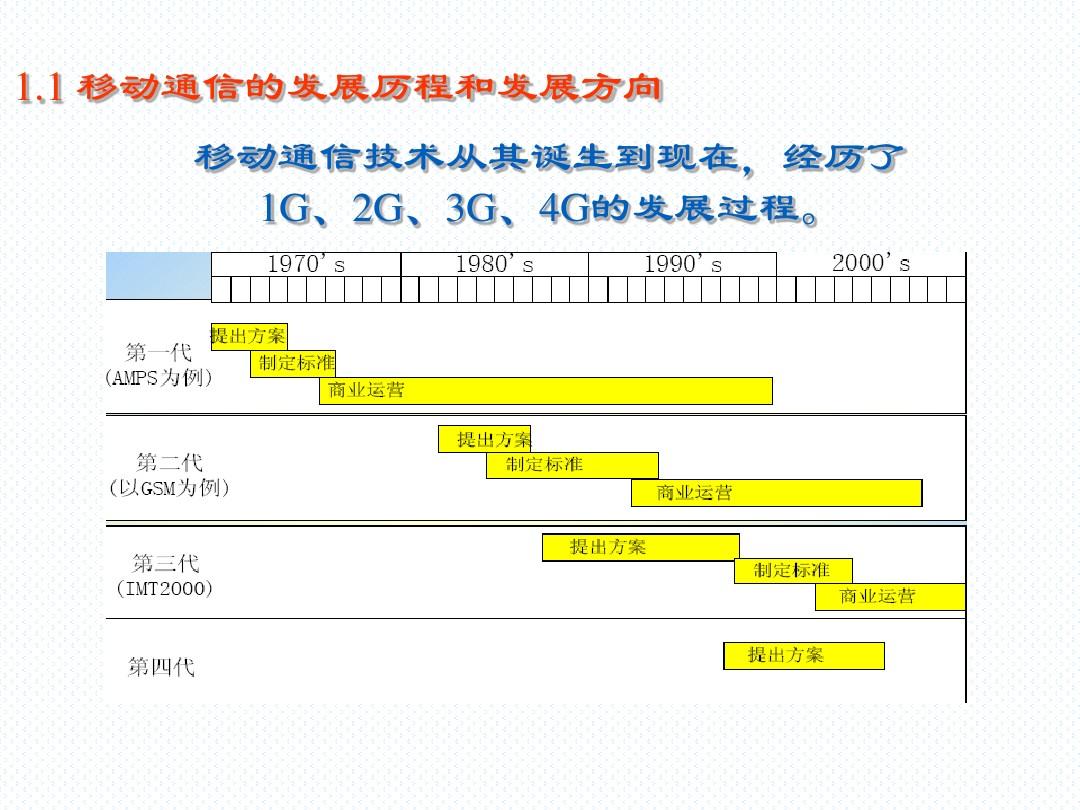 whatsapp是那国家_斯里兰卡是哪个国家_国家是什么