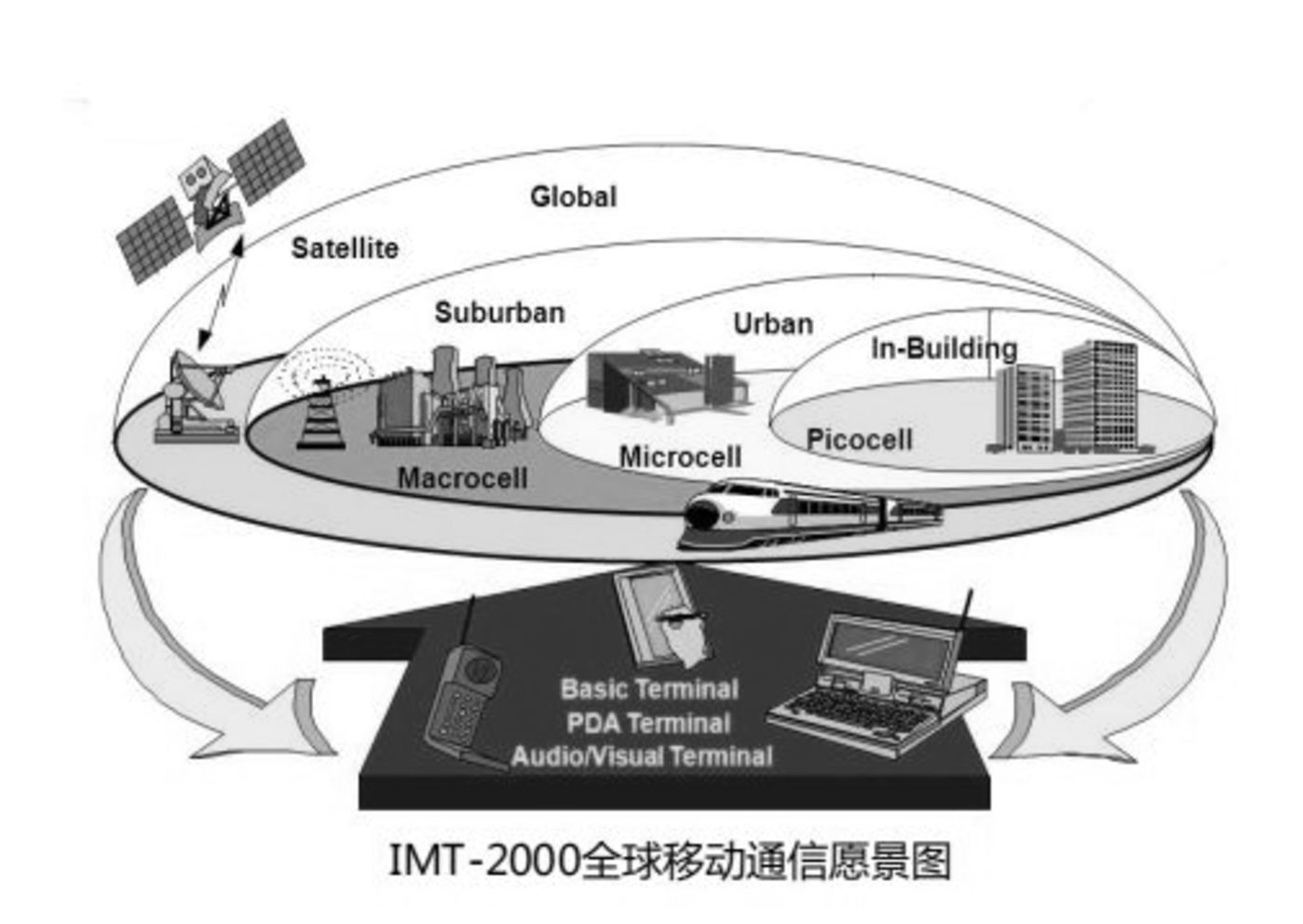 斯里兰卡是哪个国家_whatsapp是那国家_国家是什么