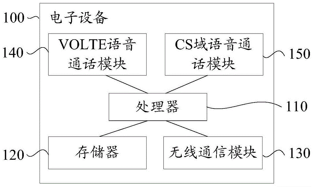 whatsapp是那国家_缅甸是哪个国家_国家是什么