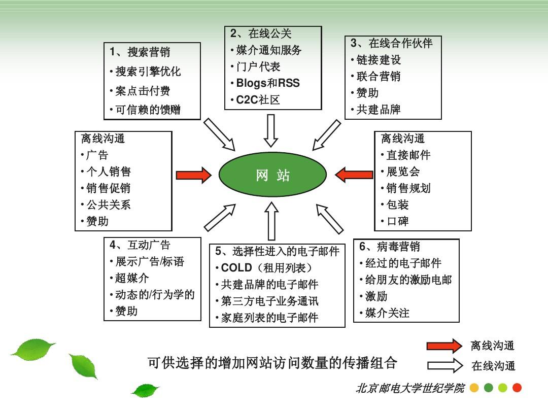 公司是企业吗_公司是什么意思_whatsapp是那个公司