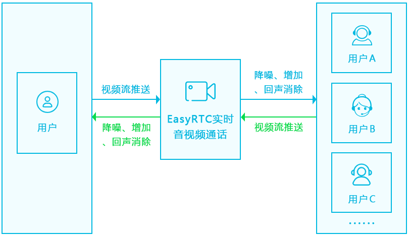 WhatsApp：一家你值得拥有的通信巨头