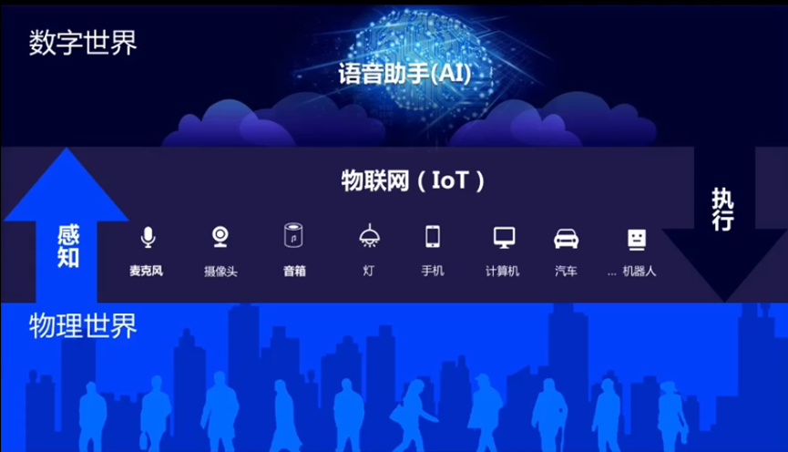 whatsapp安卓版下载，三步简单搞定！