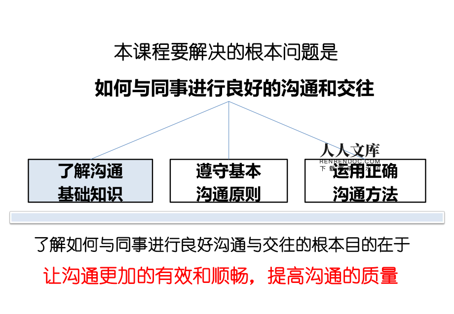 官方下载快手极速版_官方下载whatshApp_whatsapp官方下载