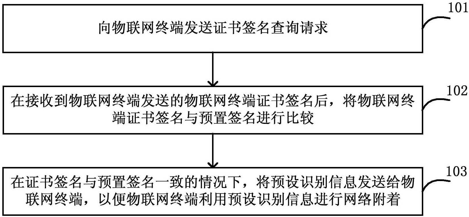 whatsapp最新版_最新版whatsapp下载