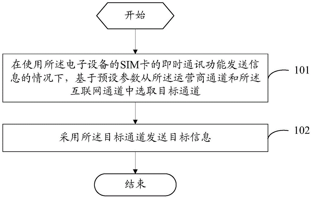 whatsapp最新版_最新版whatsapp下载