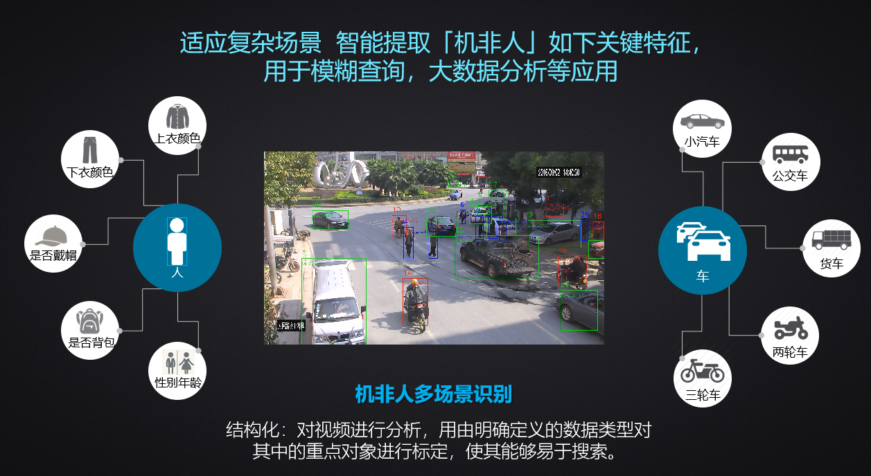 WhatsApp，你知道它属于什么？
