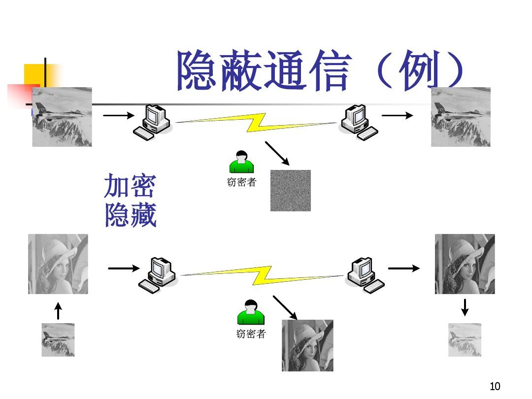 官方下载whatsapp_樱花动漫官网下载版_whatsapp官网版下载