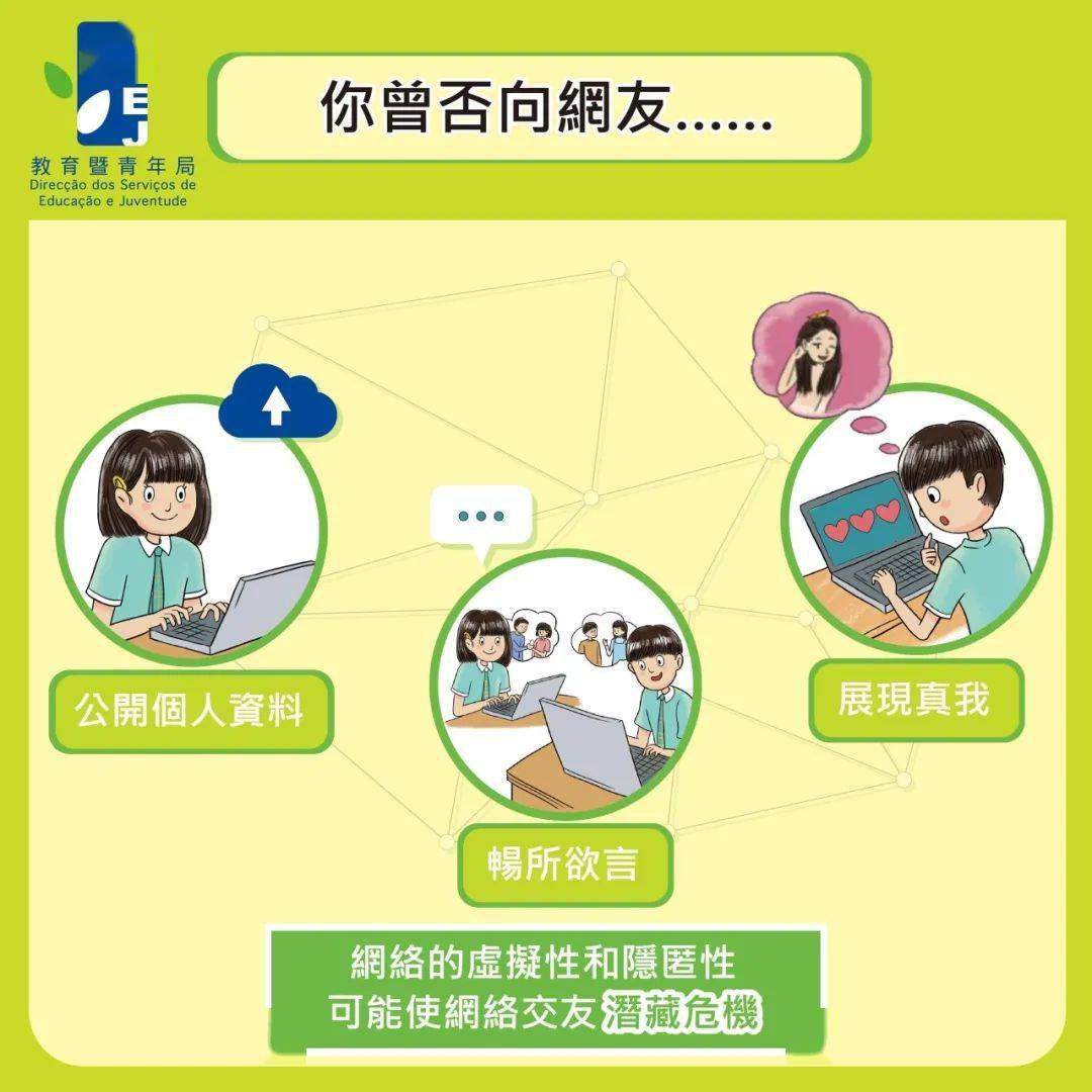 快速下载WhatsApp，与远方亲友分享点滴生活