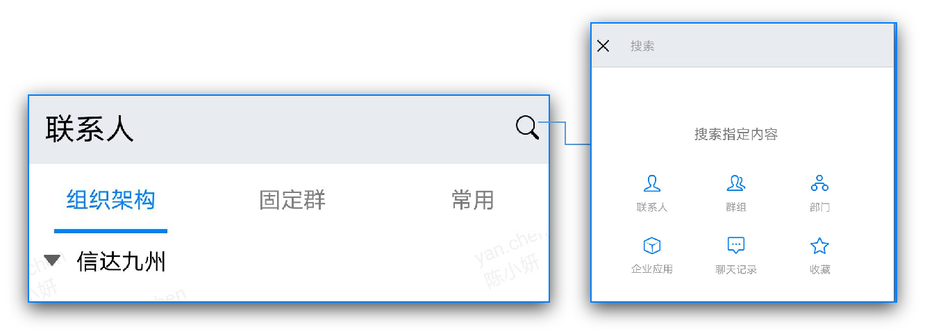 whatsapp是什么_whatsapp怎么能用_whatsapp怎么使用？