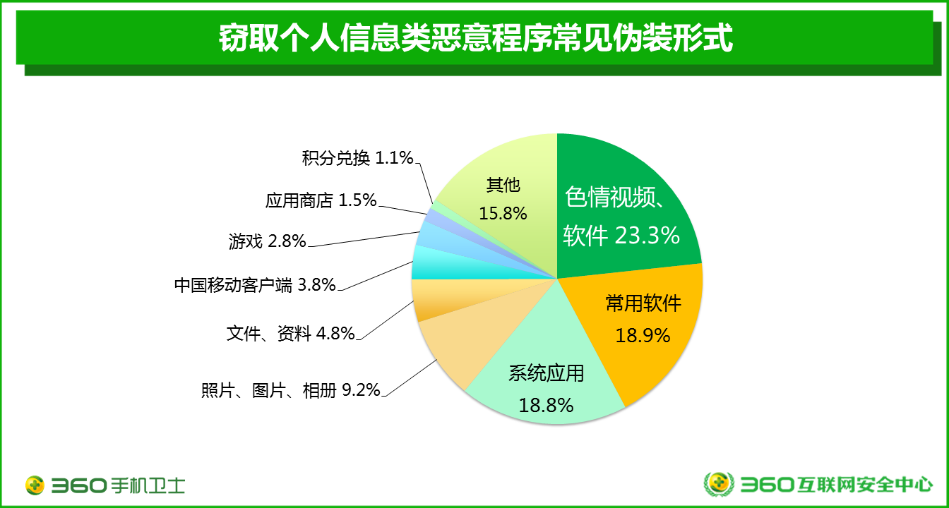 公司是企业吗_什么样的公司是骗子公司_whatsapp是那个公司