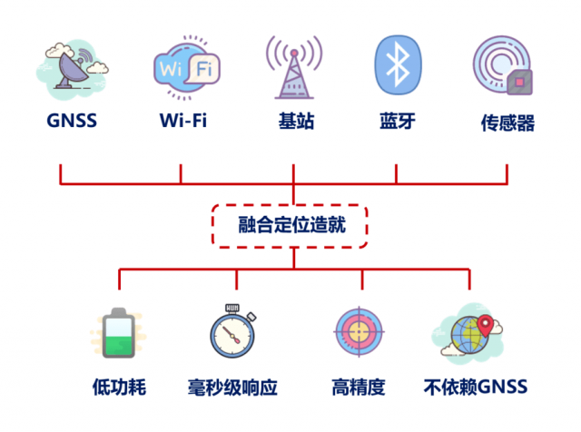 whatsapp中文官方下载_whatsapp中文官方下载_whatsapp中文官方下载