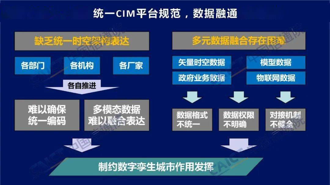 属于是什么符号_空腹血糖的资料属于是_whatsapp是属于什么