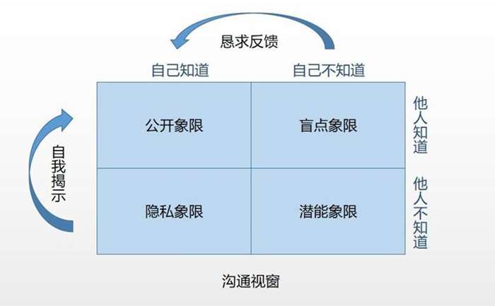 下载whatsapp官方，畅享全新沟通体验