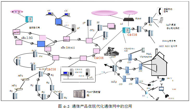 研究通信应用程序，揭秘WhatsApp背后的国家