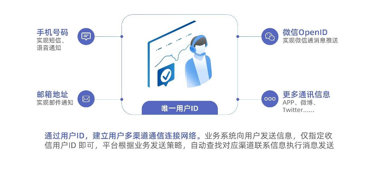 WhatsApp官网下载攻略，轻松解决问题
