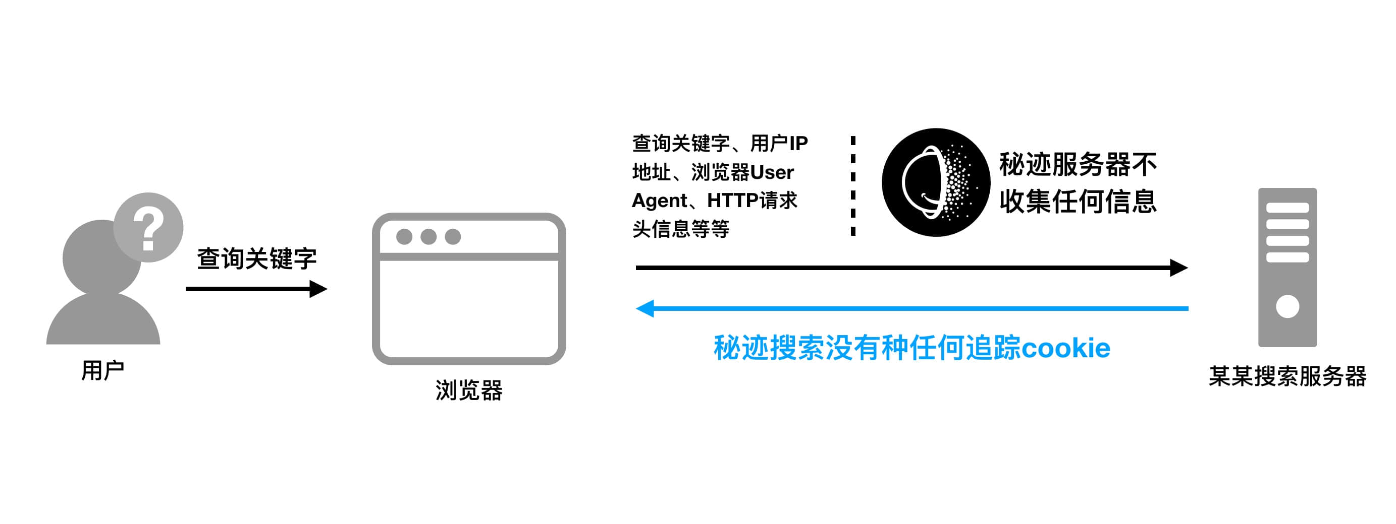 公司是什么意思_公司是企业吗_whatsapp是那个公司