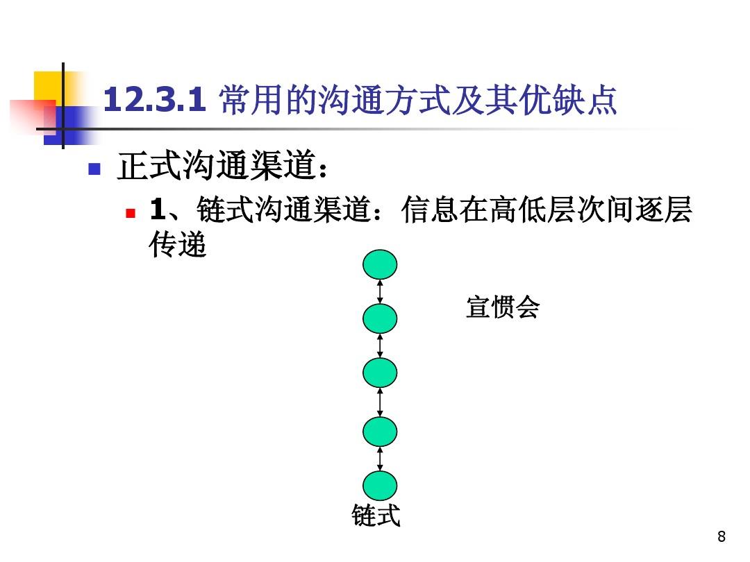 校园信息快捷传递，教育也跟上whatsapp最新版