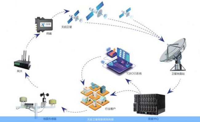 whatsapp是免费的吗_公司是什么意思_whatsapp是那个公司