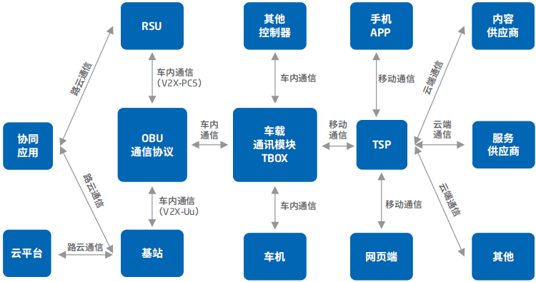 whatsapp是那个公司_whatsapp是免费的吗_公司是什么意思