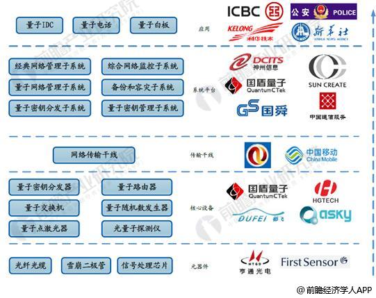 whatsapp是那个公司_公司是企业吗_whatsapp是免费的吗