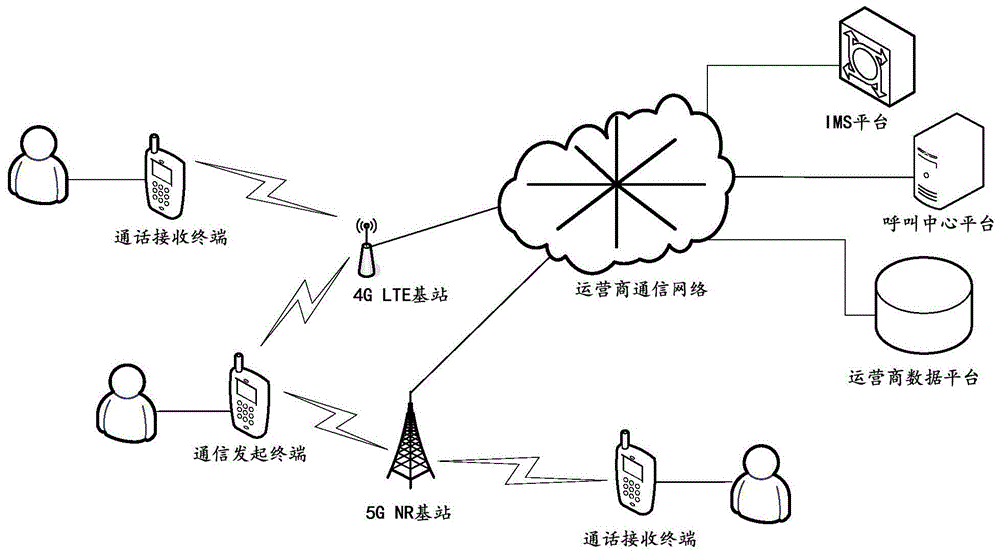 WhatsApp：互联网巨头背后的传奇发展史