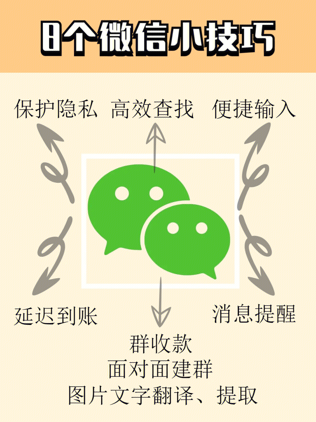 手机学生必备：whatsapp下载指南