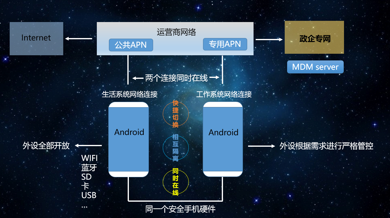 WhatsApp下载：便利高效，你需要的答案都在这