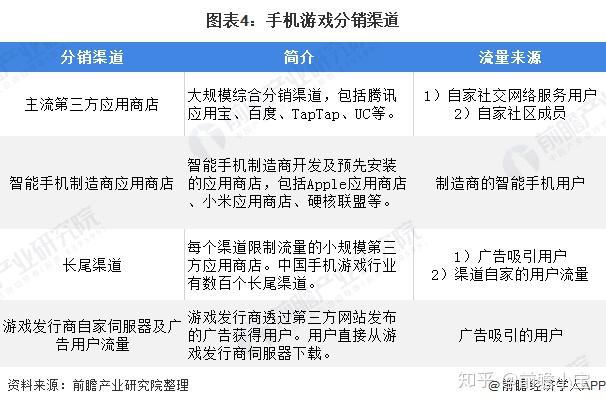 whatsapp官方下载_官方下载滴滴打车_官方下载中国象棋