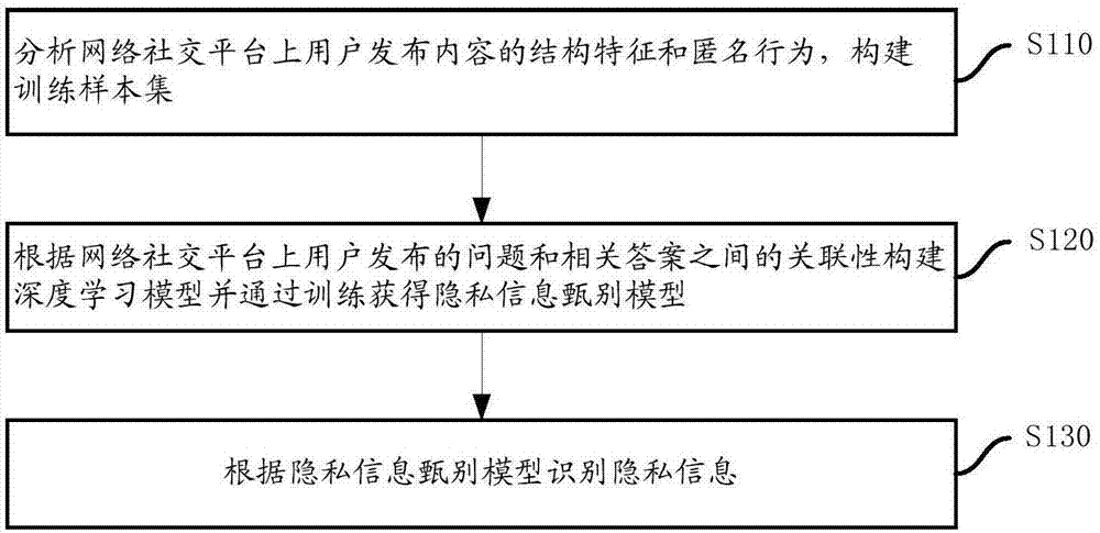 奥特格斗进化3下载中文版手机_火柴人亨利重制版中文版手机_whatsapp中文手机版