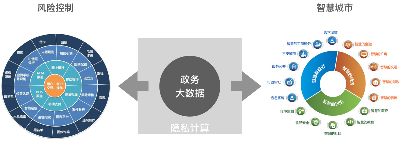 whatsapp是那国家_洪都拉斯是哪个国家_国家是本来就有的吗