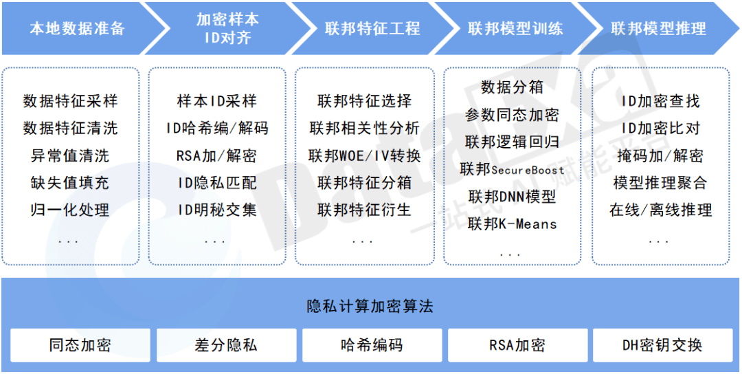 洪都拉斯是哪个国家_国家是本来就有的吗_whatsapp是那国家