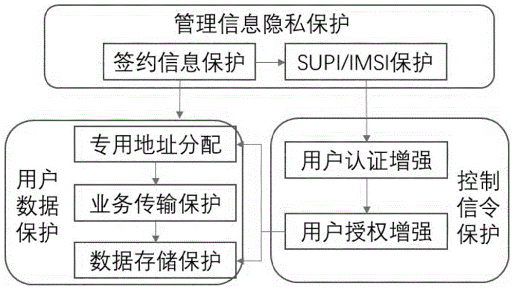 WhatsApp全平台下载