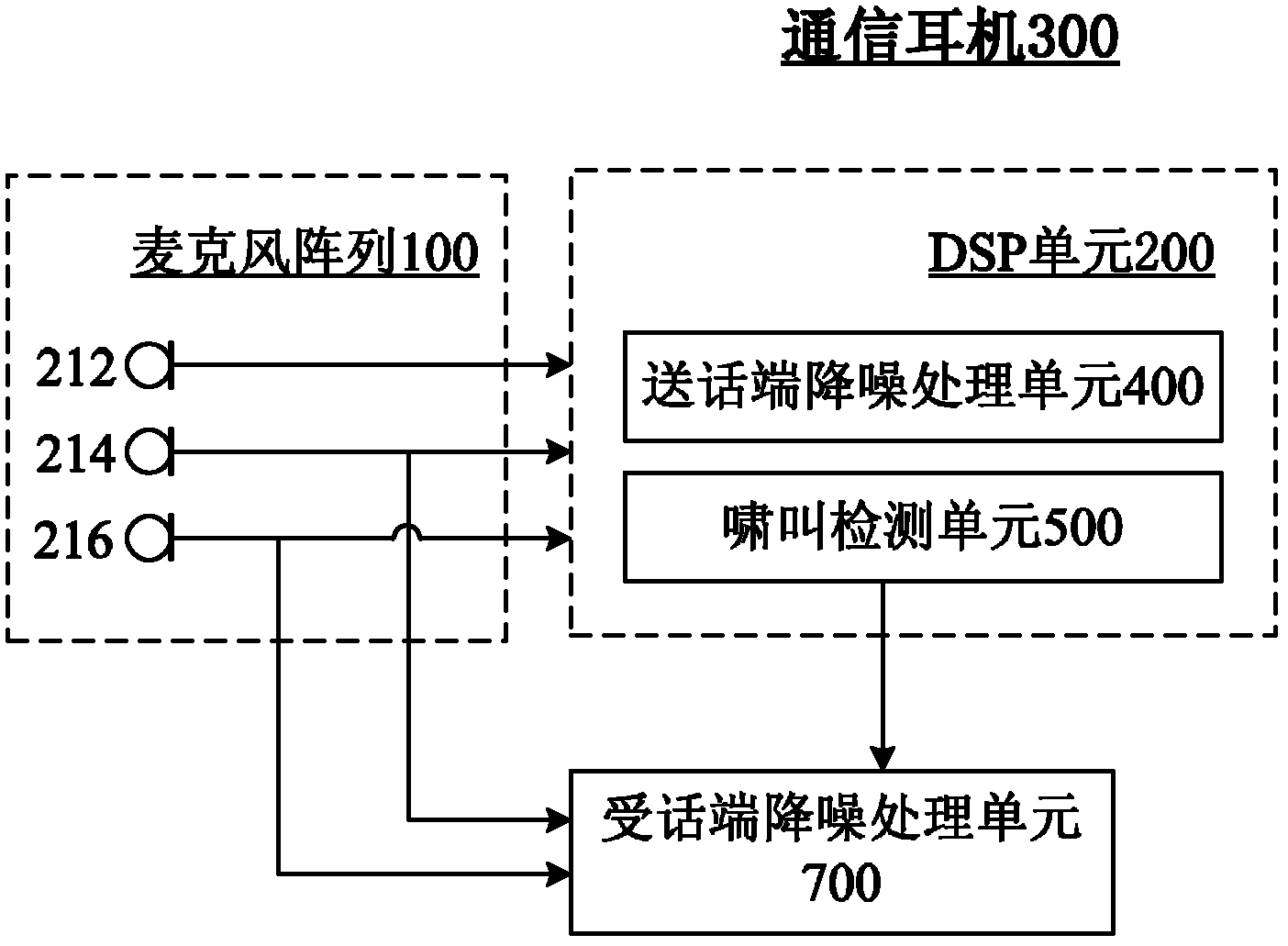 whatsapp是免费的吗_whatsapp是属于什么_whatsapp是属于什么