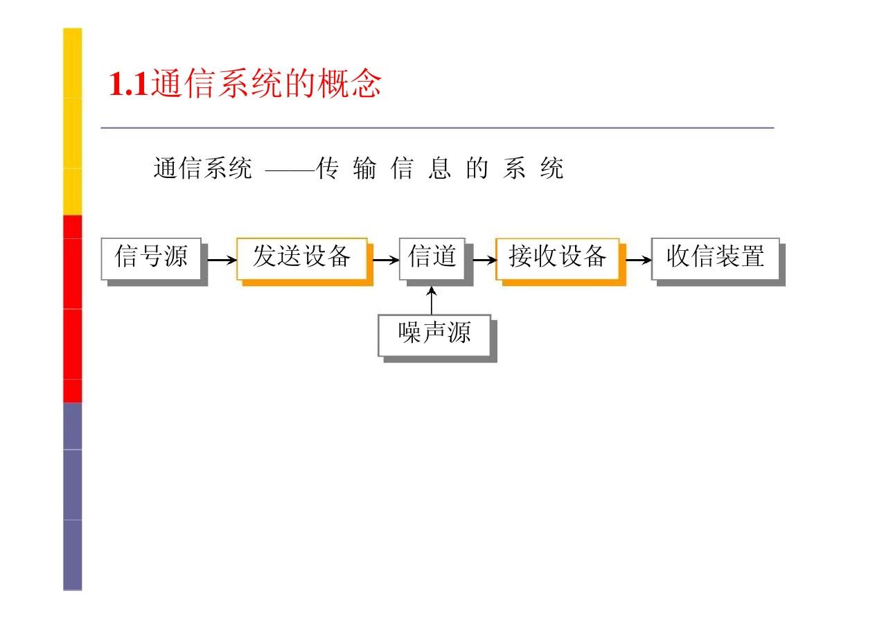 全球领先的WhatsApp官方手机版，畅享无限通信