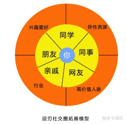 whatsapp_whatsapp怎么使用？_whatsapp是什么