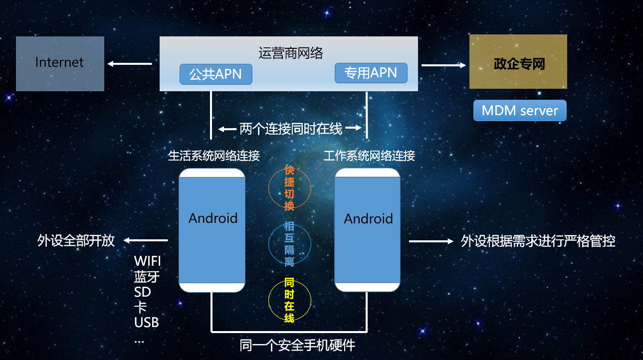 whatsapp官网版中文下载_whatsapp官网免费下载_官网whatsapp下载安装