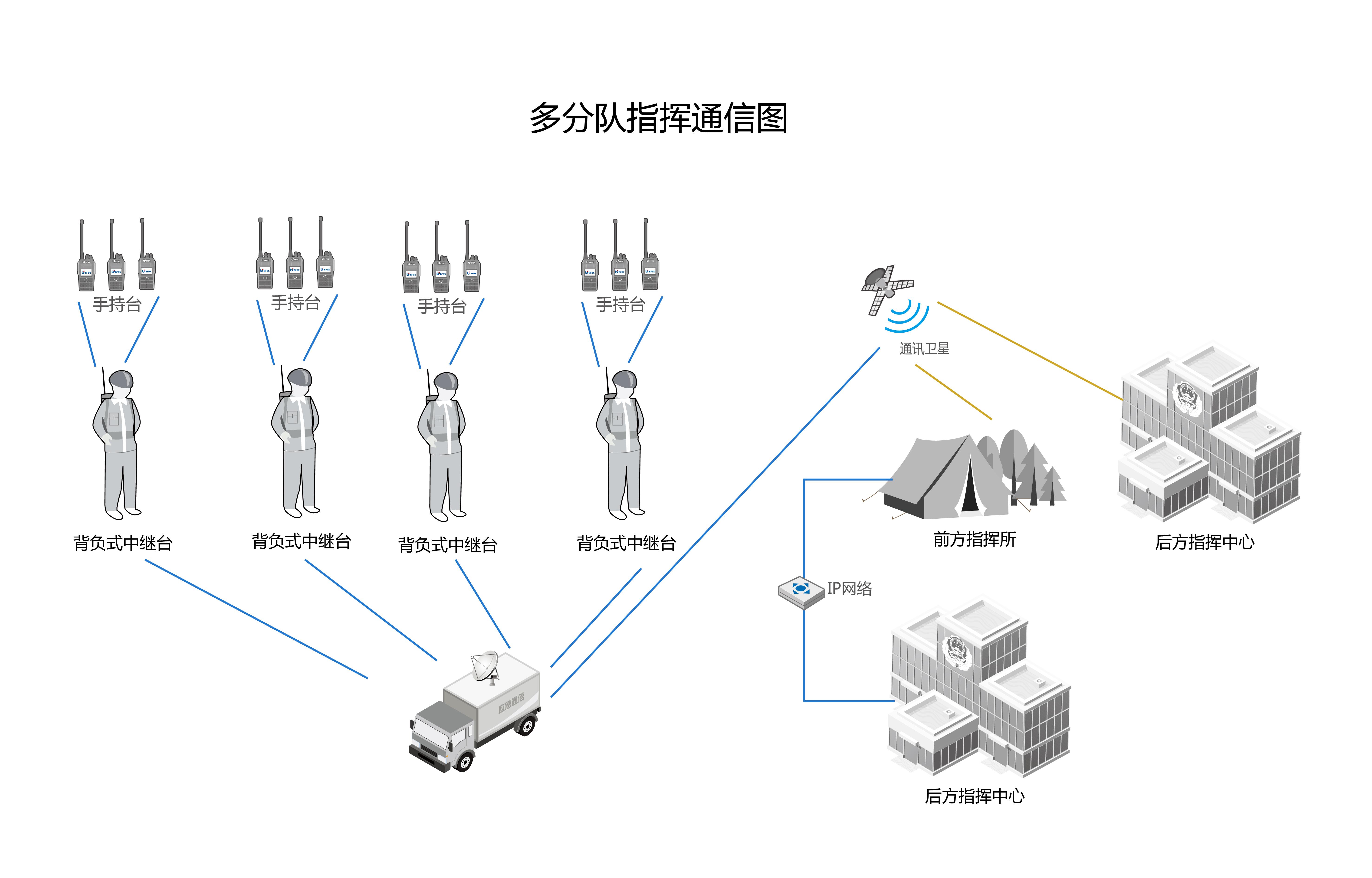 移动互联网革命：WhatsApp应用火爆