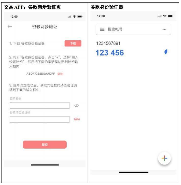 whatsapp_创建AppleID账号_whatsapp怎么创建？