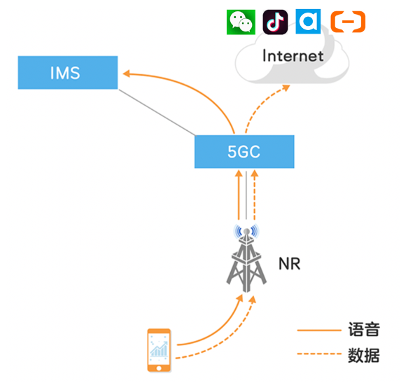 全球热门通信应用：突破国界限制的whatsapp